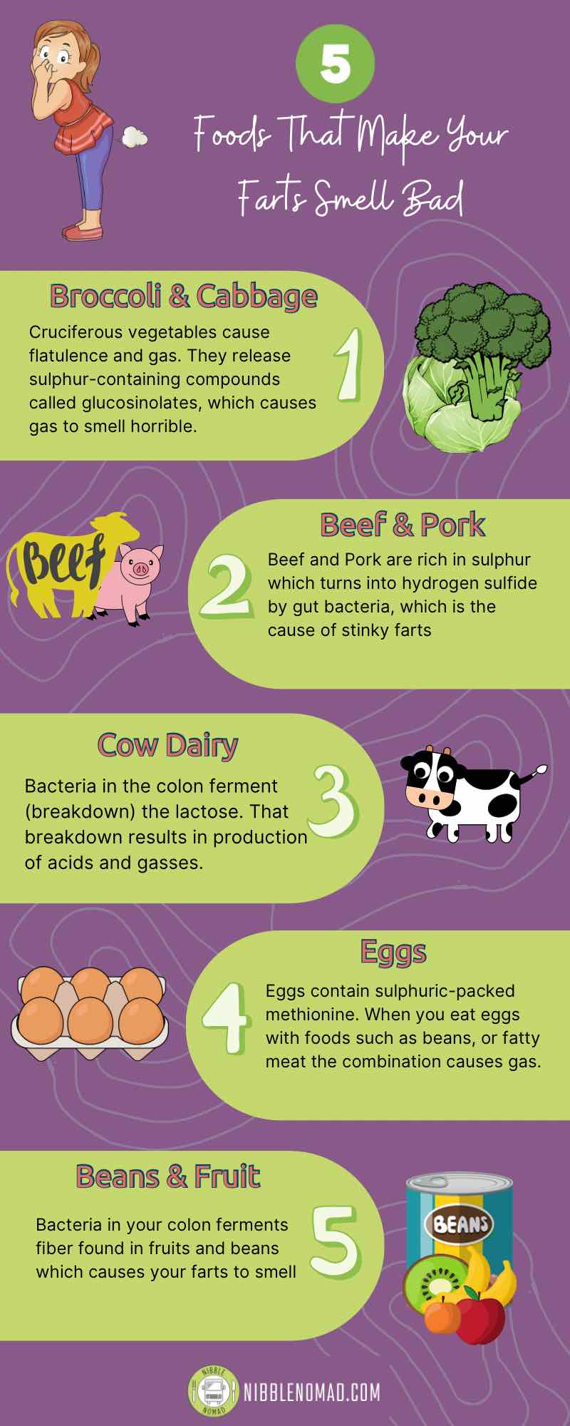 Why do farts stink?