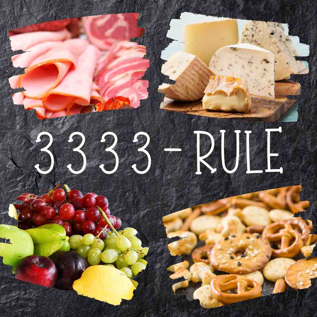 board 3333 rule