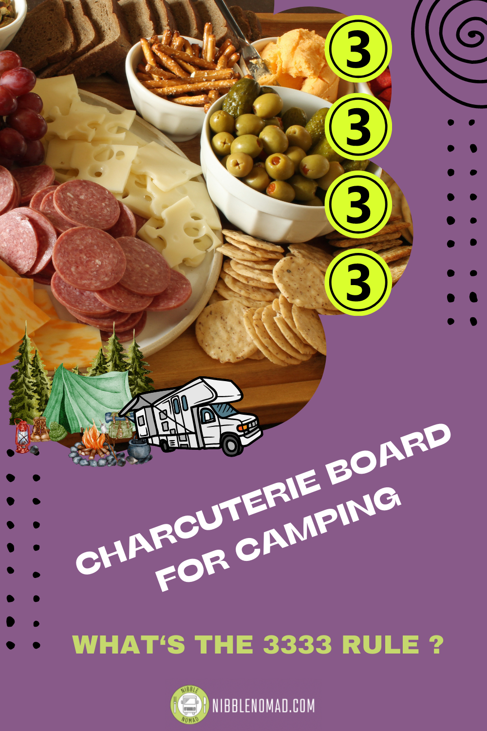 https://nibblenomad.com/wp-content/uploads/2023/07/Charcuterie-Board-For-Camping-Whats-The-3333-Rule-Pin-Nibblenomad.png